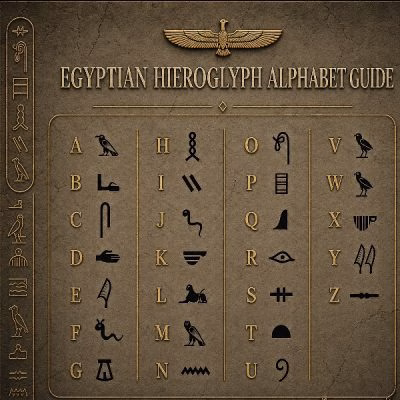 Personalized Egyptian Glyph Necklace for Men