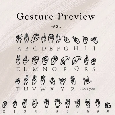 Personalized Name Necklace in Sign Language