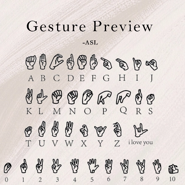 Personalized Name Necklace in Sign Language